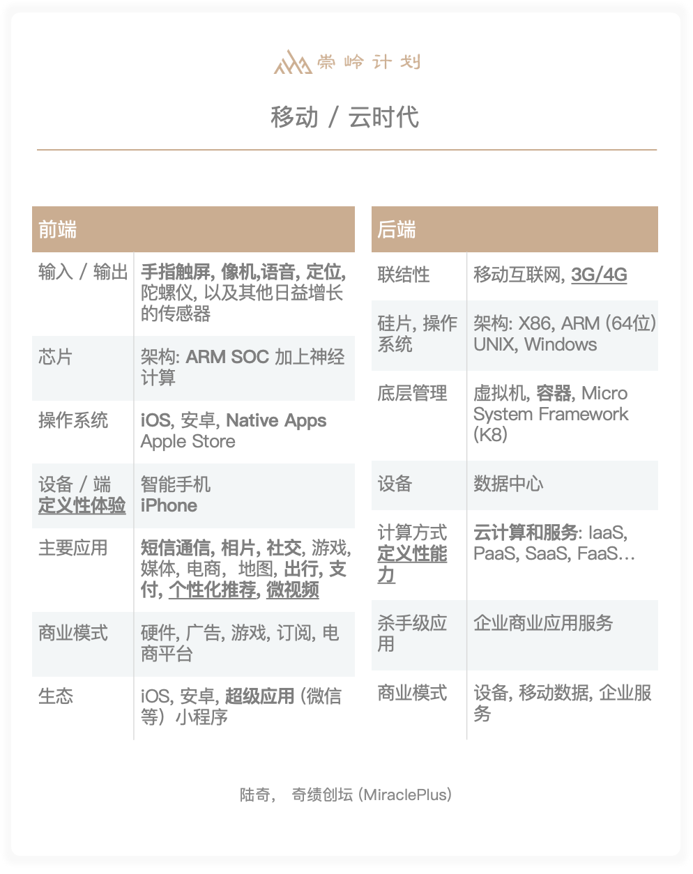 新葡的京集团350vip8888-欢迎您