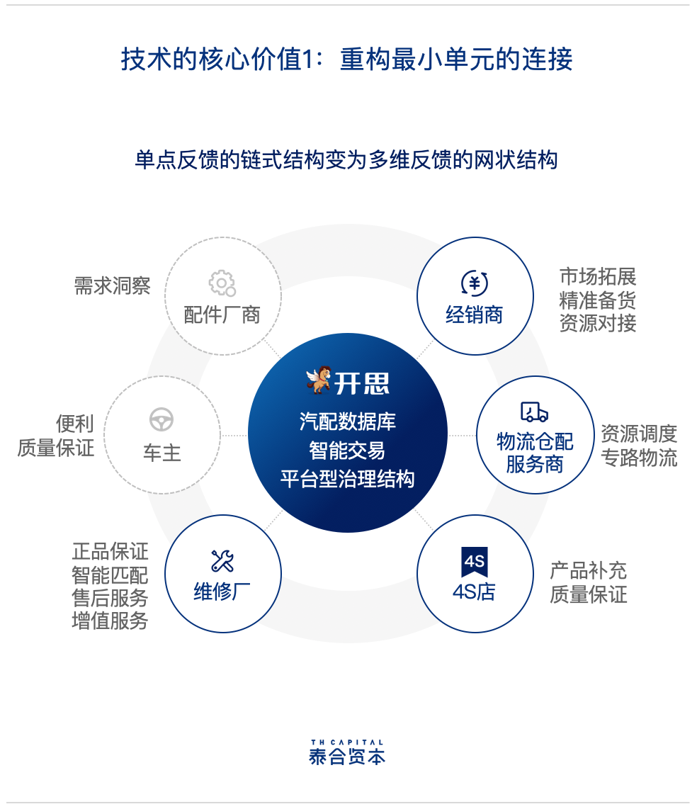 新葡的京集团350vip8888-欢迎您