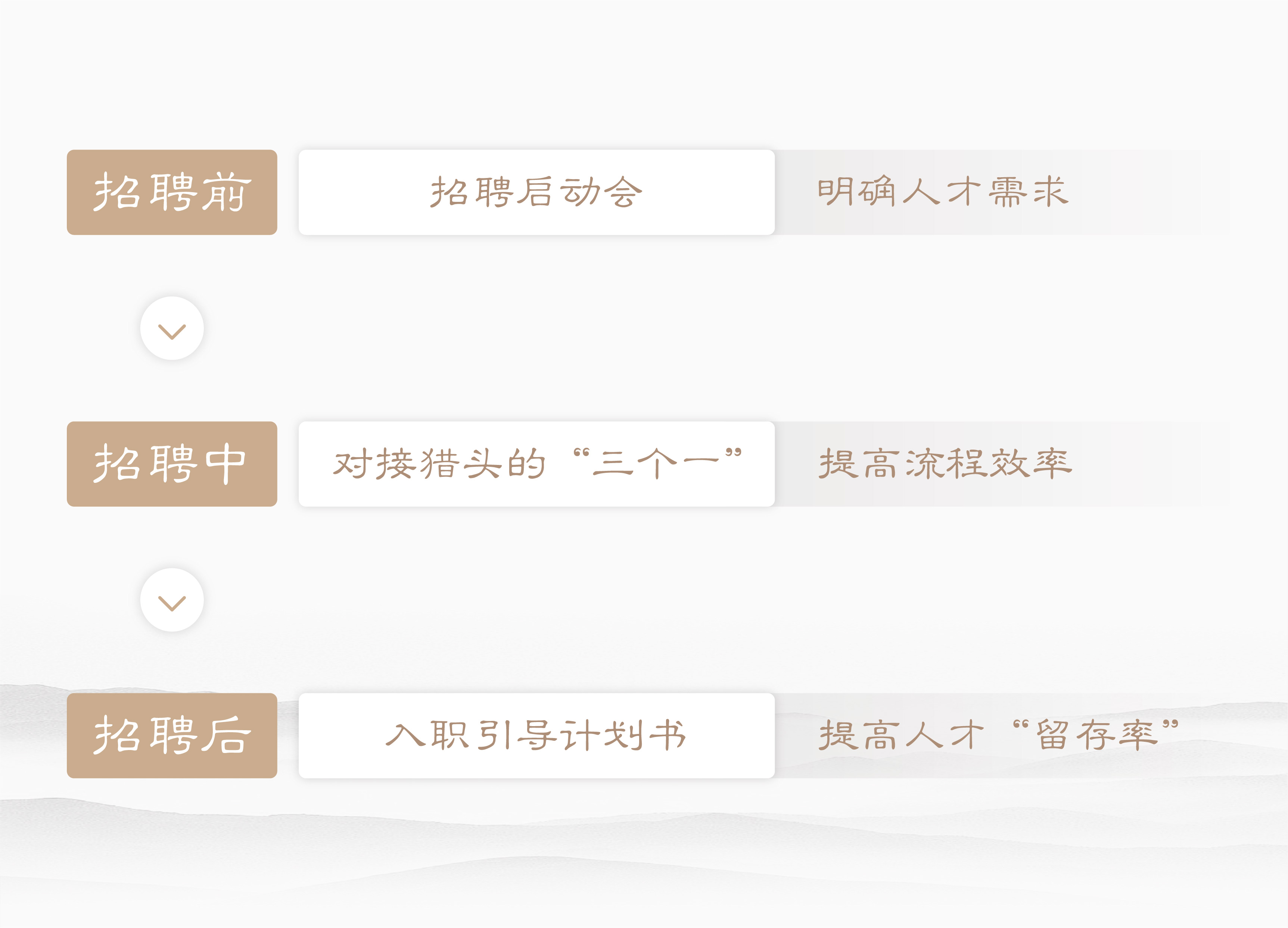 新葡的京集团350vip8888-欢迎您