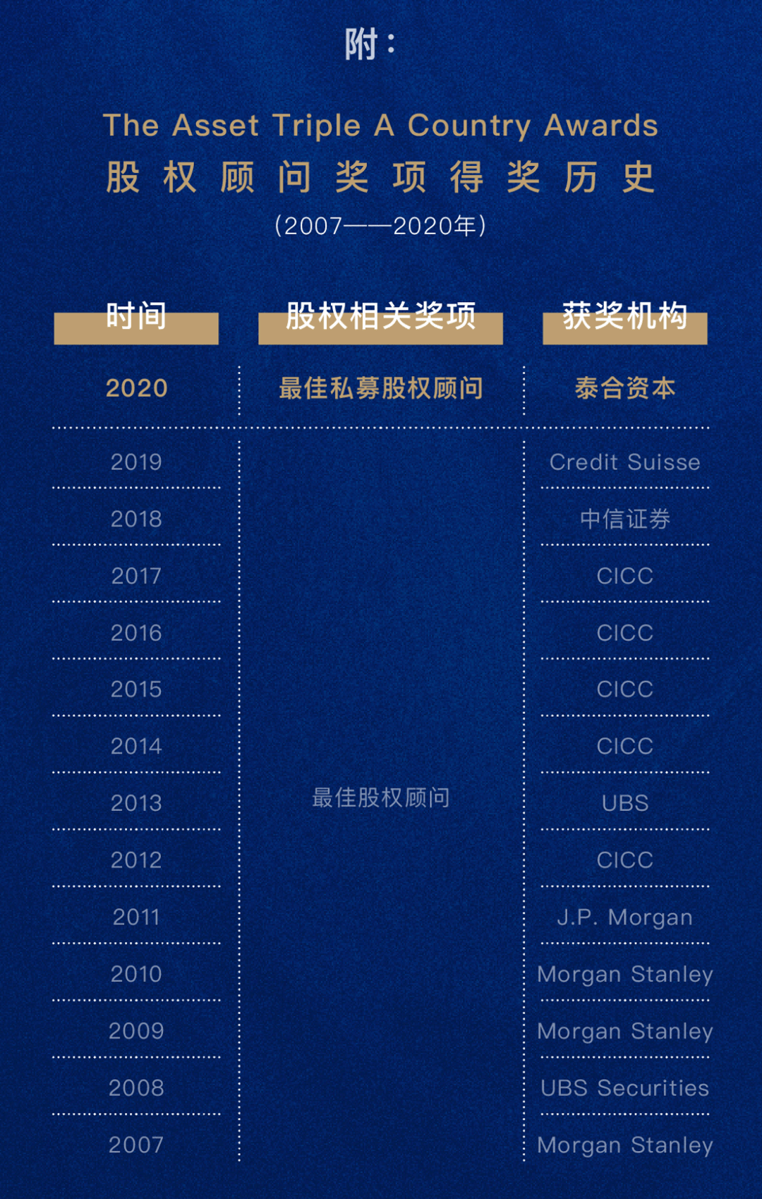 新葡的京集团350vip8888-欢迎您