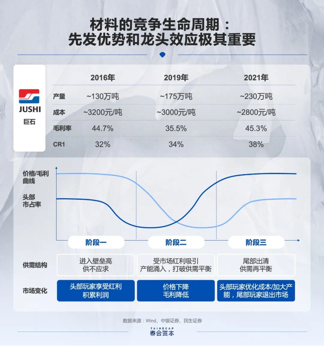 新葡的京集团350vip8888-欢迎您