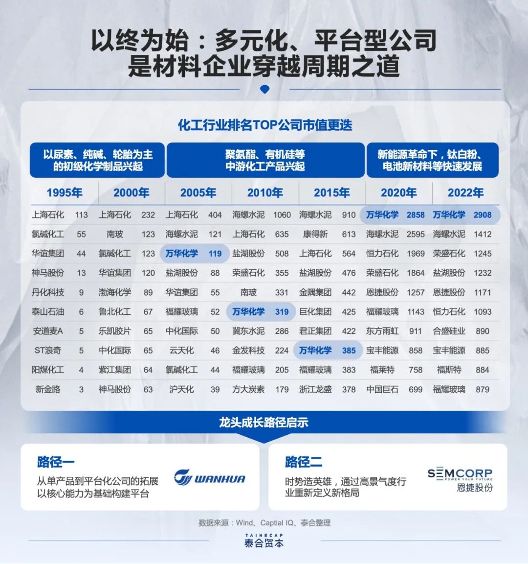 新葡的京集团350vip8888-欢迎您