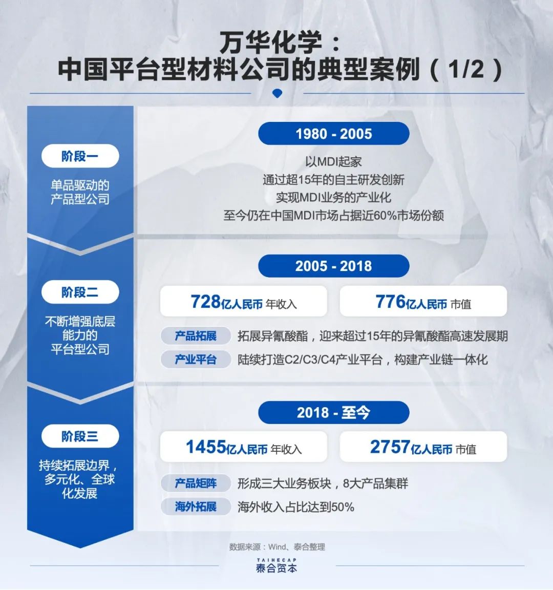 新葡的京集团350vip8888-欢迎您